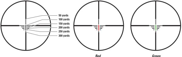 TRADITIONS SCOPE 3-9X40MM BDM - MZ RANGING ILLUM MATTE - Image 2